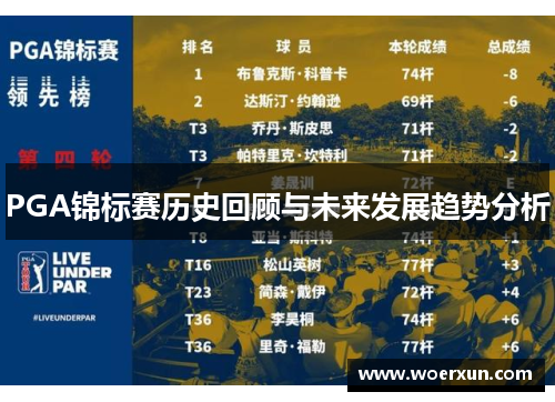 PGA锦标赛历史回顾与未来发展趋势分析 PGA锦标赛历史回顾与未来发展趋势分析